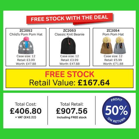 Winter Gloves & Hats PRE-SELL Deal