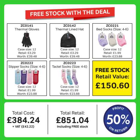 Winter Gloves & Hats PRE-SELL Deal
